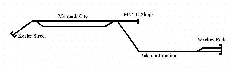 MVTC System Map!